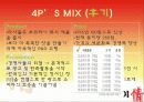 오리온초코파이 마케팅STP,SWOT,4P분석과 향후전략 파워포인트 12페이지