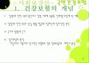 (사회보장론) 국민건강보험 파워포인트 PPT 프리젠테이션 3페이지