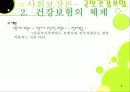 (사회보장론) 국민건강보험 파워포인트 PPT 프리젠테이션 6페이지