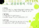(사회보장론) 국민건강보험 파워포인트 PPT 프리젠테이션 10페이지