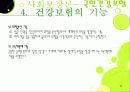(사회보장론) 국민건강보험 파워포인트 PPT 프리젠테이션 11페이지