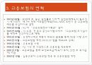 고용보험제도 파워포인트 PPT 프리젠테이션 7페이지