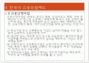 고용보험제도 파워포인트 PPT 프리젠테이션 8페이지