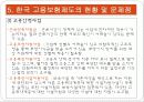 고용보험제도 파워포인트 PPT 프리젠테이션 18페이지