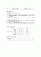 [토목재료학] 시멘트 비중 시험 2페이지