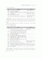 (해결중심단기치료모델) 가족치료사례 / 엄마로 인정받고 싶어요 5페이지
