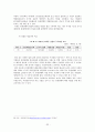 제약산업 기업들의 재무비율분석 및 가치평가 33페이지