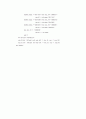 디지털 시계의 VHDL 소스 19페이지