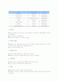 초등학교 6학년의 식습관, 초등학교 6학년의 국악지도(국악교육)와 기상관련지도, 초등학교 6학년의 독서지도(독서교육), 초등학교 6학년의 독서단계, 초등학교 6학년의 필독도서, 초등학교 6학년의 연구수업 사례 4페이지