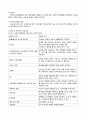 수술주기 간호(전반적인 내용) 6페이지