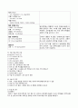 수술주기 간호(전반적인 내용) 9페이지