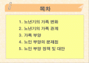 가족과 부양(노년기 가족, 가족부양, 노인부양, 노인부양정책 및 대안) 파워포인트 PPT, 노년기의 가족 변화, 노인 부양 정책 및 대안 2페이지