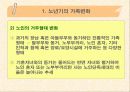 가족과 부양(노년기 가족, 가족부양, 노인부양, 노인부양정책 및 대안) 파워포인트 PPT, 노년기의 가족 변화, 노인 부양 정책 및 대안 4페이지