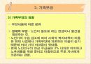 가족과 부양(노년기 가족, 가족부양, 노인부양, 노인부양정책 및 대안) 파워포인트 PPT, 노년기의 가족 변화, 노인 부양 정책 및 대안 12페이지