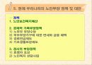 가족과 부양(노년기 가족, 가족부양, 노인부양, 노인부양정책 및 대안) 파워포인트 PPT, 노년기의 가족 변화, 노인 부양 정책 및 대안 17페이지
