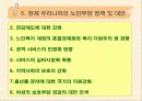 가족과 부양(노년기 가족, 가족부양, 노인부양, 노인부양정책 및 대안) 파워포인트 PPT, 노년기의 가족 변화, 노인 부양 정책 및 대안 20페이지