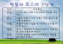 노인과 죽음(죽음의 정의, 태도, 임종(터미널)케어, 임종과 사별에 대한 사회복지사의 역할) 보고서 12페이지