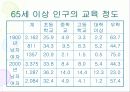 노인교육(정의, 3가지범위, 필요성, 노인교육프로그램, 유의사항, 현황과 문제점, 해결방안) 파워포인트 PPT 8페이지