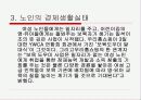 노인소득보장 파워포인트 PPT 프리젠테이션 8페이지