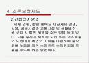 노인소득보장 파워포인트 PPT 프리젠테이션 12페이지