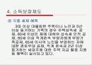 노인소득보장 파워포인트 PPT 프리젠테이션 18페이지