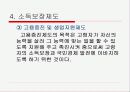 노인소득보장 파워포인트 PPT 프리젠테이션 19페이지