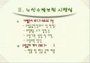 노인수발보험제도(노인장기요양보험제도, 독일과 일본의 사례) 파워포인트 PPT 프리젠테이션 4페이지