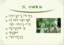 노인수발보험제도(노인장기요양보험제도, 독일과 일본의 사례) 파워포인트 PPT 프리젠테이션 12페이지