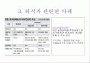 노인의 정년퇴직(퇴직의 의미와 종류, 관련사례, 퇴직후생활계획, 문제점 및 해결방안) 파워포인트 PPT자료 10페이지