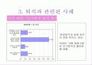 노인의 정년퇴직(퇴직의 의미와 종류, 관련사례, 퇴직후생활계획, 문제점 및 해결방안) 파워포인트 PPT자료 12페이지