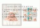아동 보육 프로그램(일과구성,프로젝트접근법,몬테소리) 파워포인트 PPT 프리젠테이션 21페이지