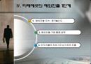 금융산업의 국제화 7페이지