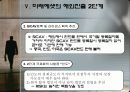 금융산업의 국제화 13페이지