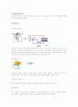 전기용량실험결과 1페이지