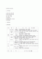 보육시설 운영관리와 보육의 문제점과 해결방안(원아관리, 종사자관리, 사무관리, 재무관리)보고서 6페이지