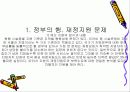 보육정책(스웨덴, 프랑스, 보육정책, 보육 프로그램과 정책의 문제점, 개선방안) 파워포인트, PPT 16페이지