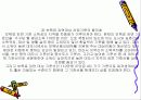 보육정책(스웨덴, 프랑스, 보육정책, 보육 프로그램과 정책의 문제점, 개선방안) 파워포인트, PPT 28페이지