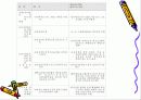보육정책(스웨덴, 프랑스, 보육정책, 보육 프로그램과 정책의 문제점, 개선방안) 파워포인트, PPT 45페이지
