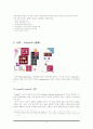 유니클로(UNIQLO) 마케팅분석과 전략적제휴사례 6페이지