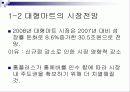 롯데마트 시장분석 4페이지