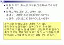 롯데마트 시장분석 9페이지
