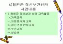정신보건과 자원봉사활동(정신보건센터, 낮병원, 사회복귀시설, 알코올상담센터, 역할, 과제) 파워포인트 PPT 22페이지