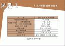 스마트폰 열풍에대한 KT의 대응전략 7페이지