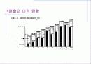   (경영학)_2010.10.05_포스코 소개 및 경영전략  7페이지