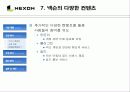   [경영학]_10.09.30_[넥슨]의 경영전략과 마케팅 분석  16페이지