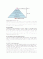 [인본주의 이론] 매슬로우(Maslow)의 인본주의 이론, 로저스(Rogers)의 현상학적 이론 3페이지