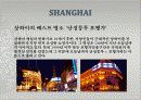 상하이의 역사 문화 지리 등 상하이에 대해서  25페이지