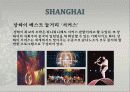 상하이의 역사 문화 지리 등 상하이에 대해서  35페이지