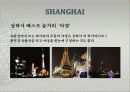 상하이의 역사 문화 지리 등 상하이에 대해서  36페이지