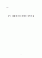 97년 외환위기의 진행과 극복과정  1페이지
